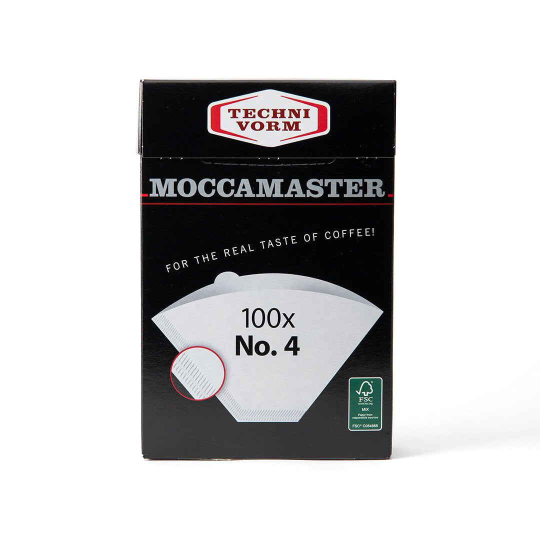 Moccamaster #4 Papers